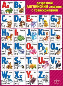 Плакат "Английский алфавит с разрезной транскрипцией", 0800994